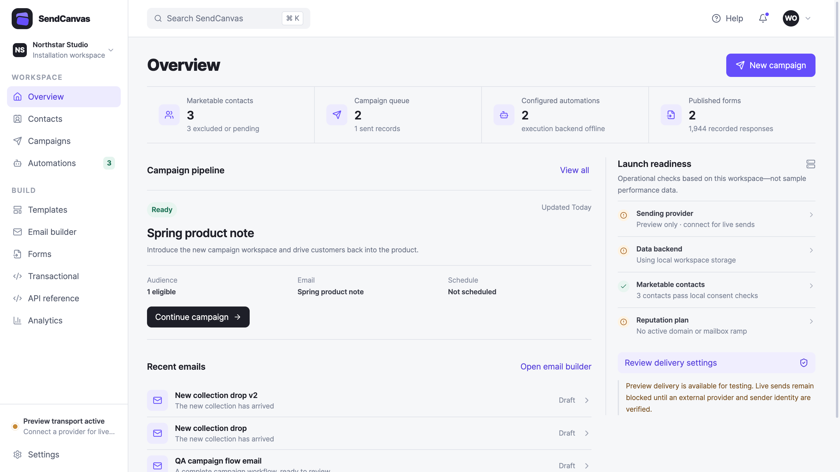 Actual SendCanvas overview showing campaign pipeline, contacts, forms, and launch readiness